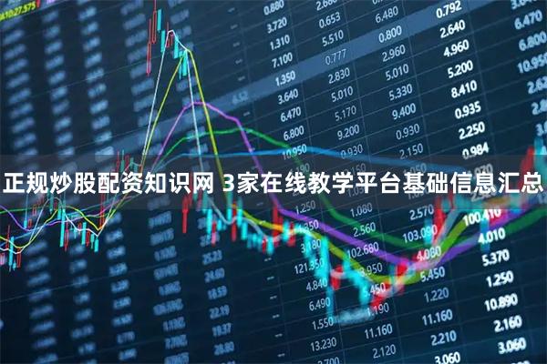 正规炒股配资知识网 3家在线教学平台基础信息汇总